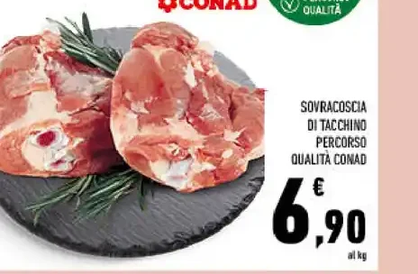 Sovracoscia di tacchino
