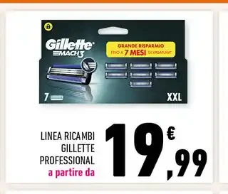 Ricambi lamette