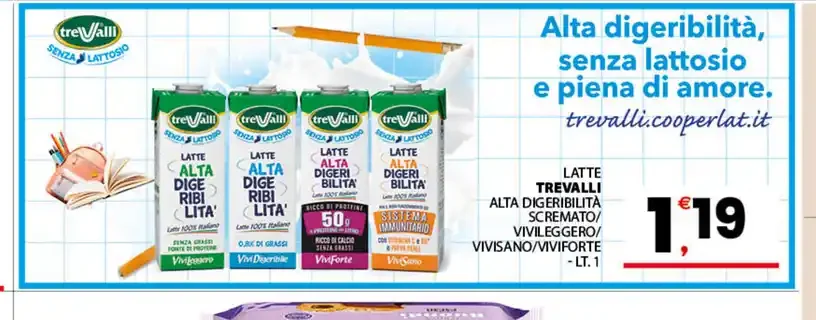 Latte alta digeribilità