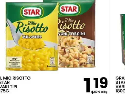 Il Mio Risotto