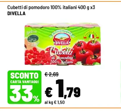 Cubetti di pomodoro 100% italiani