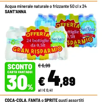 Acqua minerale naturale o frizzante