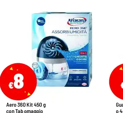 Aero 360 Kit