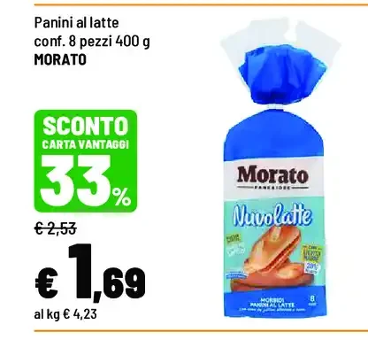 Panini al latte