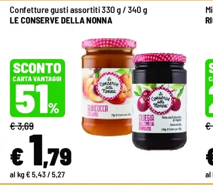 Confetture gusti assortiti