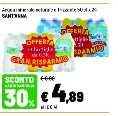 Acqua minerale naturale o frizzante