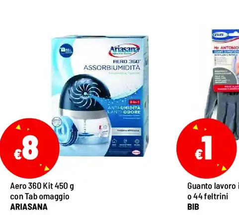 Aero 360 Kit