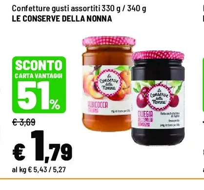 Confetture gusti assortiti