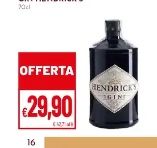 Gin Hendrick’s