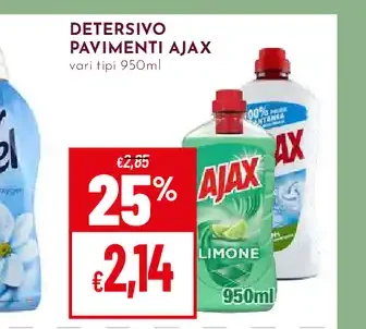 Ammorbidente Concentrato Vernel