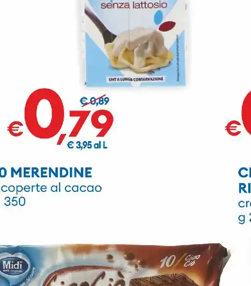 Panna da cucina