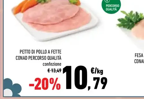 Petto di pollo a fette