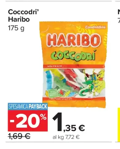 Caramelle Coccodrì