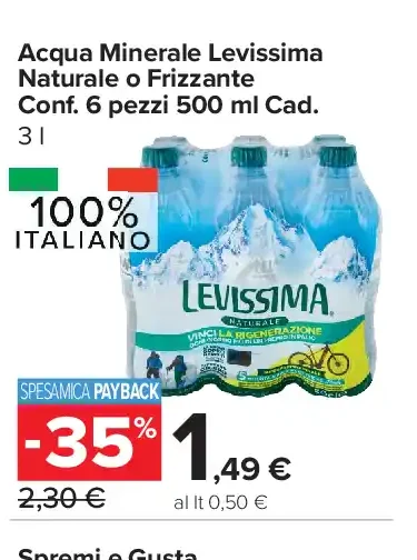 Acqua minerale Levissima