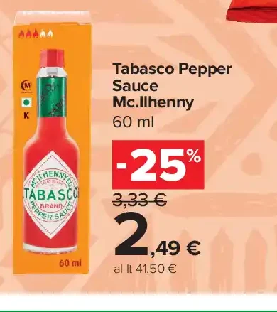Tabasco Pepper Sauce