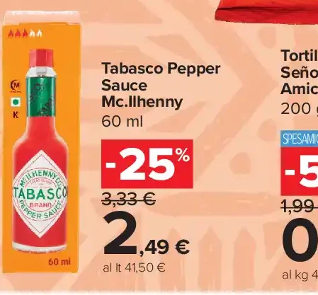Tabasco Pepper Sauce