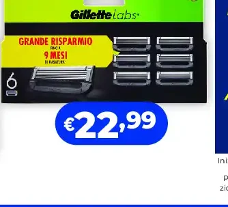 Gillette Labs