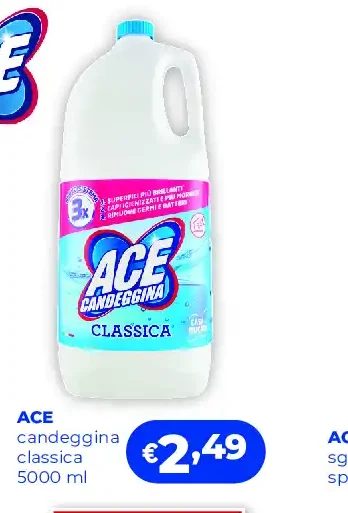 Candeggina