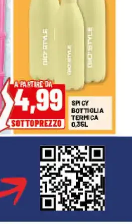 Spray bottiglia termica