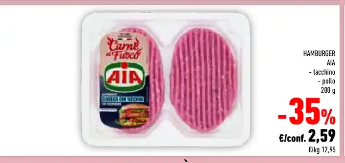 Hamburger AIA