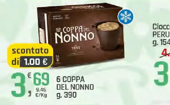 Coppa del Nonno