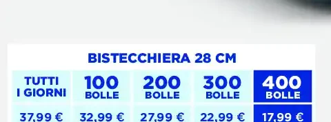 Bistecchiera 28 cm