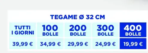 Tegame Ø 32 cm