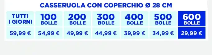 Casseruola con coperchio Ø 28 cm