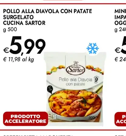 Pollo alla diavola con patate Cucina Sartor
