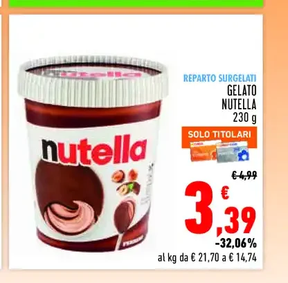 Nutella