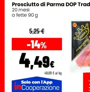 Prosciutto di Parma