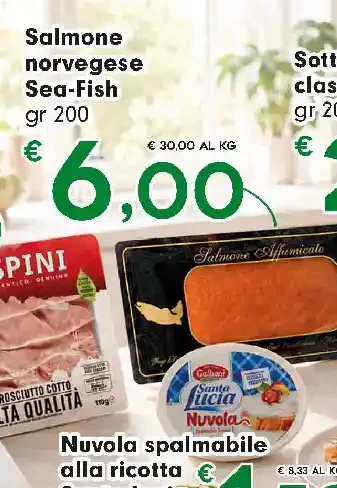 Salmone norvegese