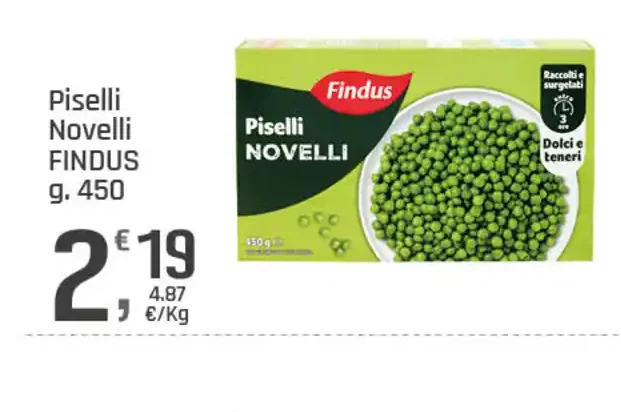 Piselli novelli
