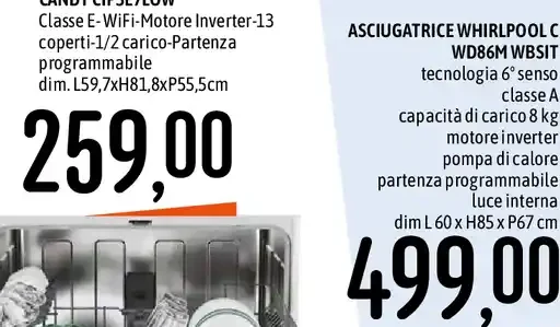 Lavastoviglie da incasso Candy CIP3E7L0W