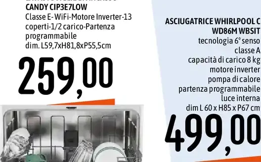 Lavastoviglie da incasso Candy