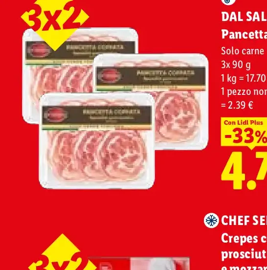 Pancetta coppata