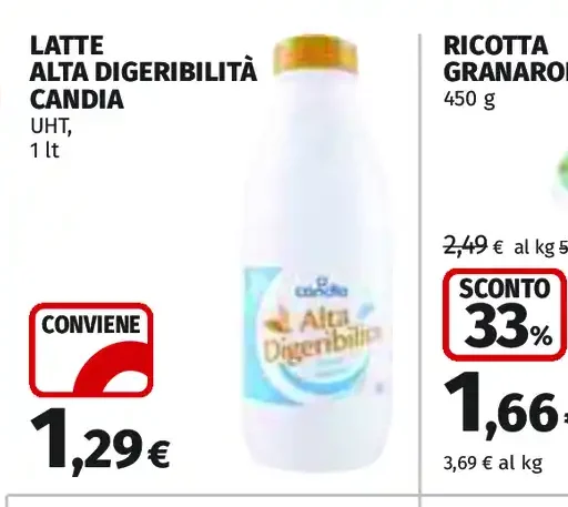 Latte alta digeribilità Candia