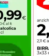 Birra Heineken analcolica