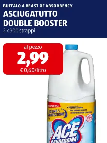 Cetrioli a fette