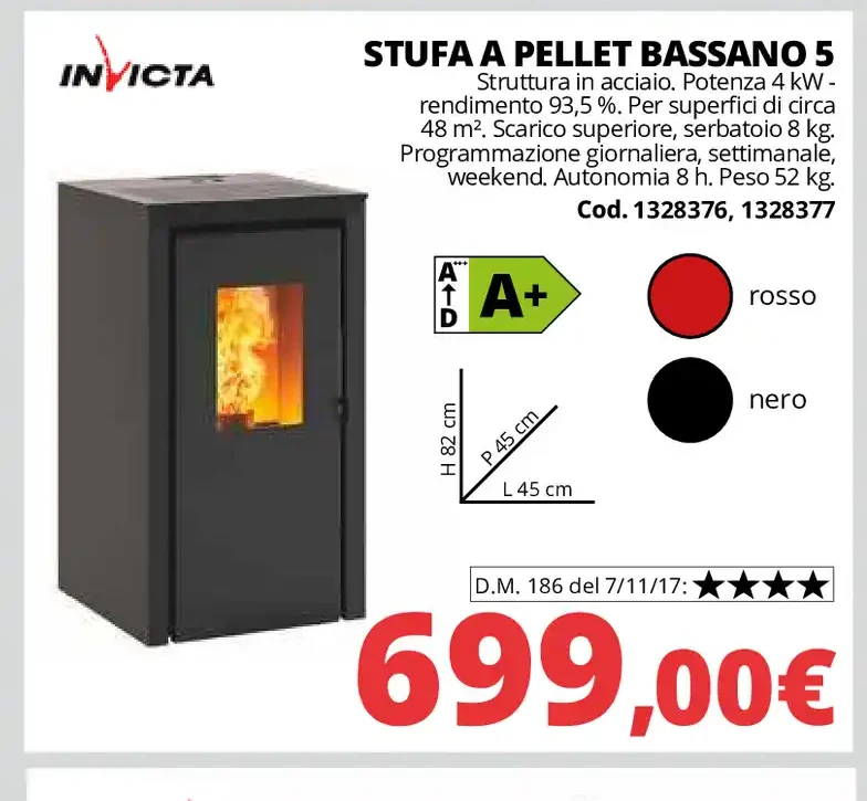 Stufa a pellet Bassano 5