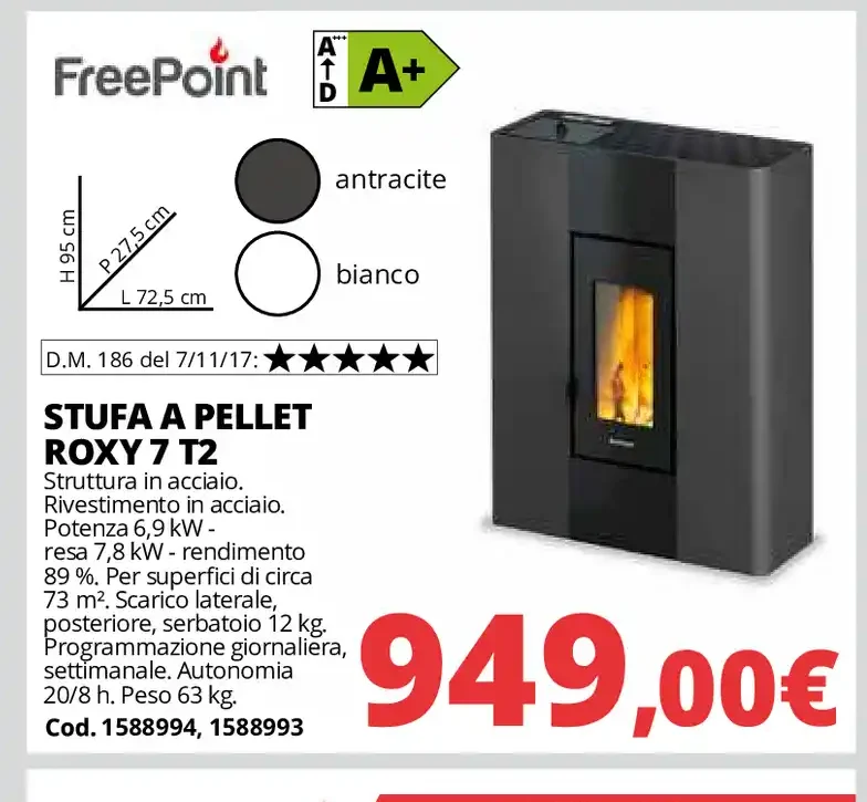 Stufa a pellet Roxy 7 T2