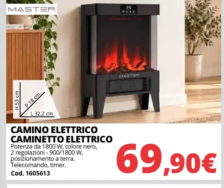 Camino elettrico Caminetto elettrico