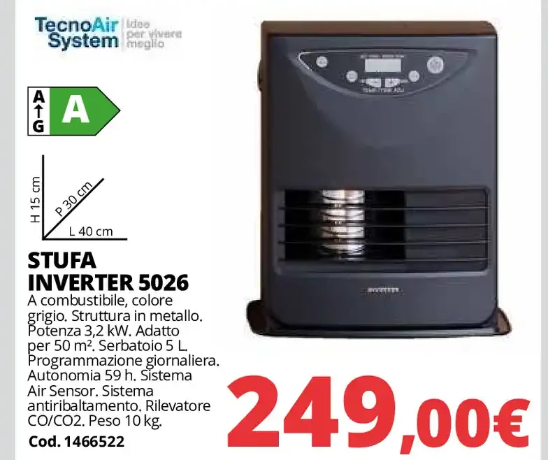 Stufa Inverter 5026