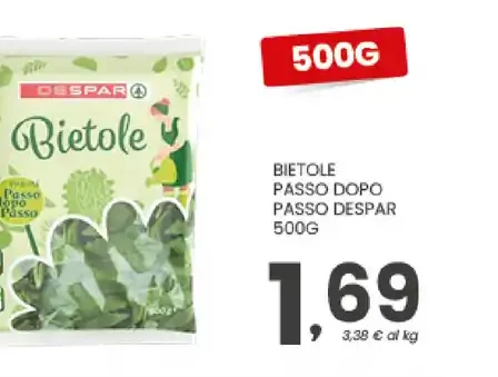 Bietole