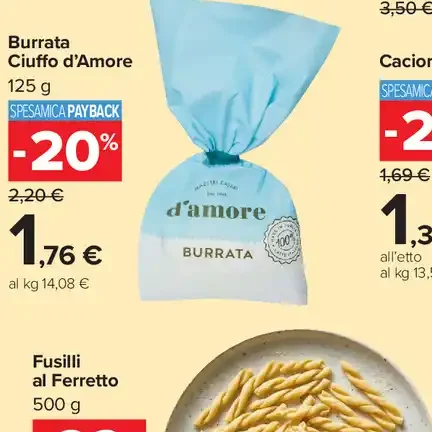 Burrata Ciuffo d’Amore