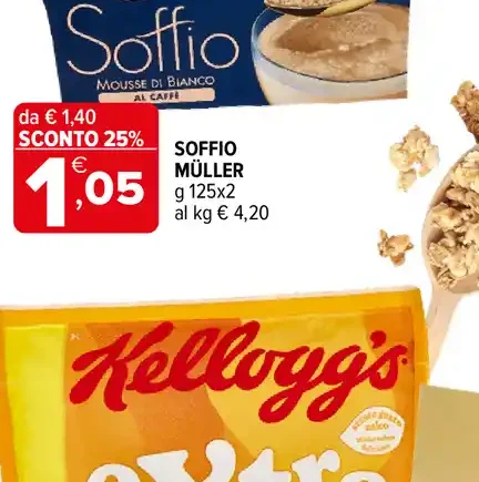 Soffio Müller