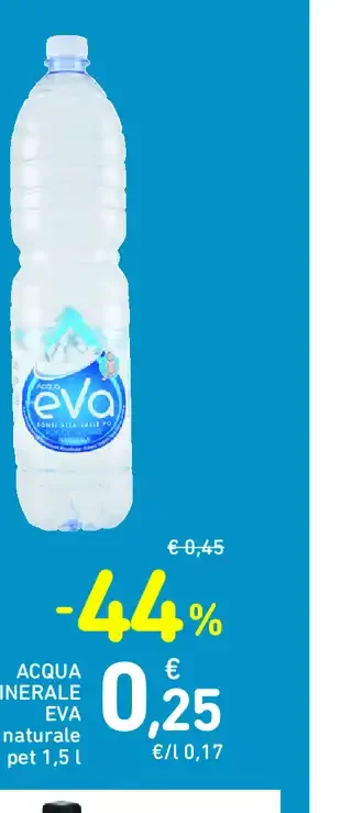Acqua minerale
