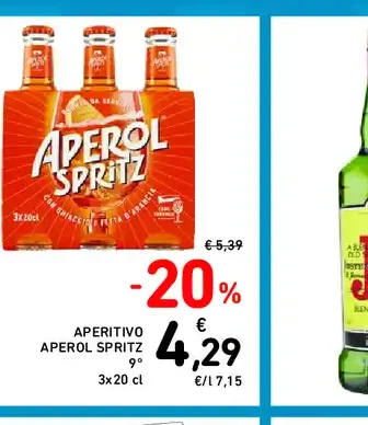 Aperol Spritz