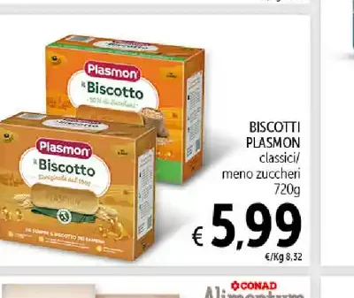 Biscotti Plasmon