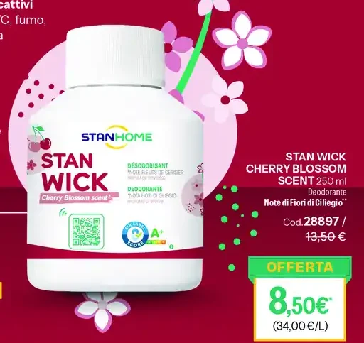 Stan Wick Cherry Blossom Scent
